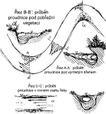 obr5